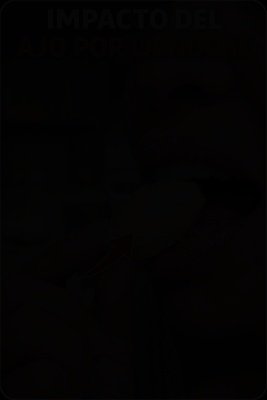 ¡Alerta! El Hábito Secreto con Ajo ANTES de Dormir que el 99% Ignora (y Cambiará tus Mañanas)