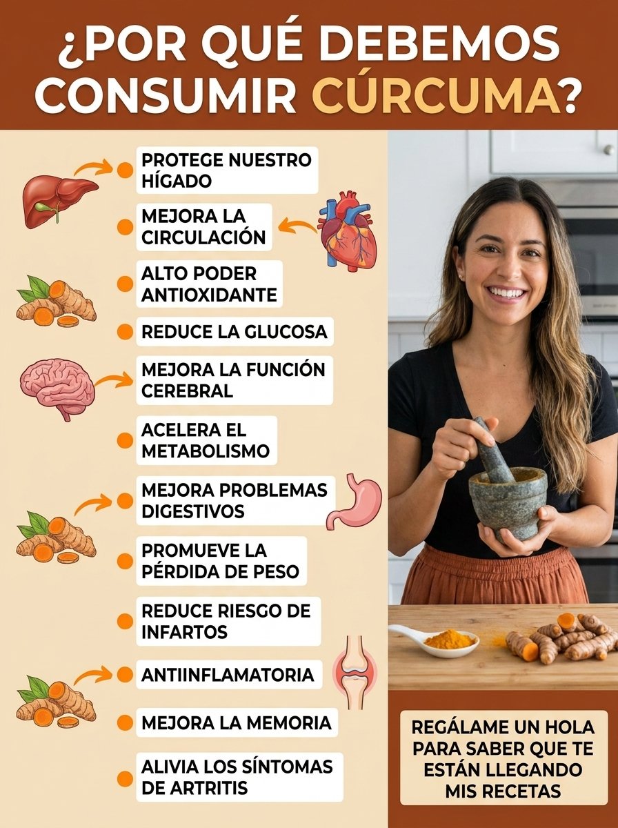 ¡El Descubrimiento que Tu Salud Esperaba! 🤯 La 'Miel de Oro': El Remedio Ancestral de 2 Ingredientes que Está Transformando Vidas (¡Empieza Hoy!)