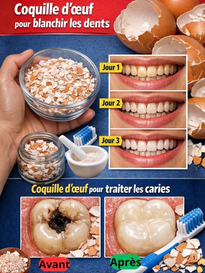 ¡Alerta! Tus Dientes Amarillos BLANCOS en SOLO 5 Minutos: El Secreto Casero con Cáscaras de Huevo que NADIE te Contó